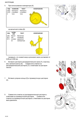 Руководство по ремонту: DORADO 105 → ZKDJU30200TS50001 – sample manual page 1
