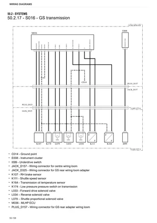 Workshop Manual: DORADO 95 → ZKDJV20200TS50001 – sample manual page 4