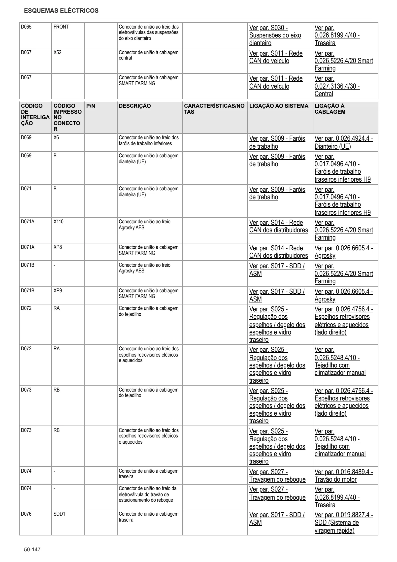 Manual de oficina: VIRTUS 120 → WSXKB60200LS10001 – sample manual page 3