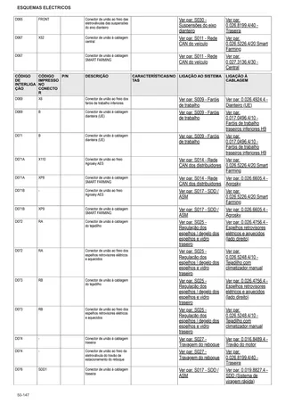 Manual de oficina: VIRTUS 140 → WSXKB80200LS10001 – sample manual page 3