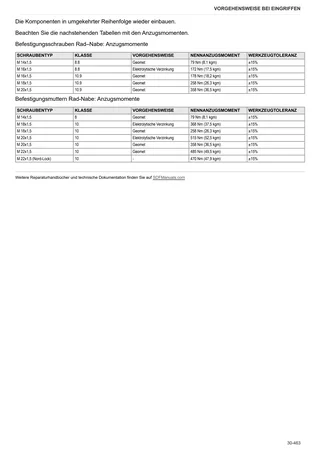 Werkstatthandbuch: EXPLORER 105 NATURAL → NNZKG202W0BS00001 – sample manual page 4
