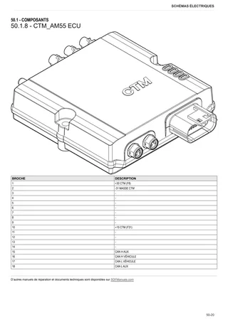 Manuel d'atelier: FRUTTETO S 90 → ZKDKR00200TS50001 – sample manual page 3