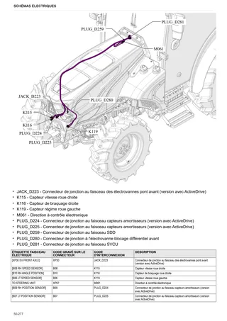 Manuel d'atelier: FRUTTETO S 90 → ZKDKR00200TS50001 – sample manual page 4