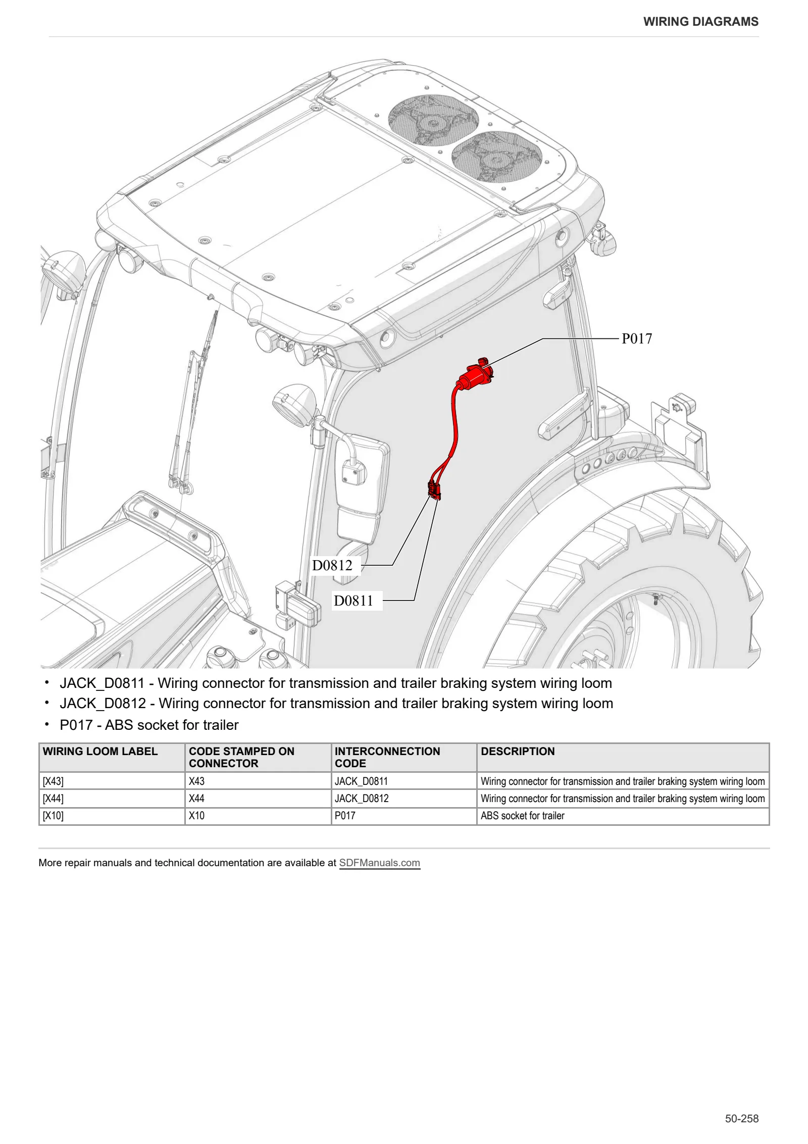 Workshop Manual: FRUTTETO V 90 → ZKDKT00200TS50001 – sample manual page 4