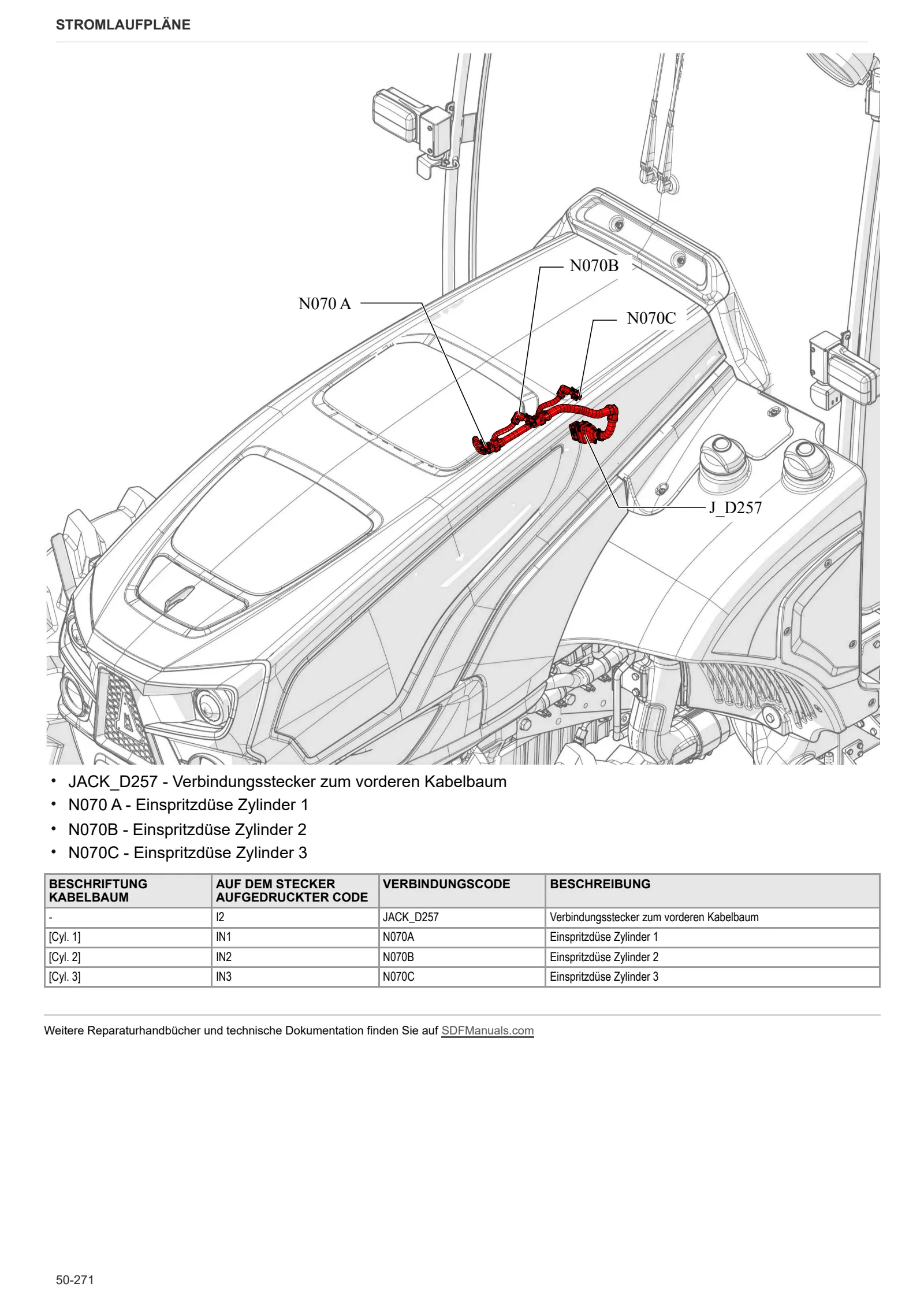 Werkstatthandbuch: FRUTTETO V 95 → ZKDKT20200TS50001 – sample manual page 4