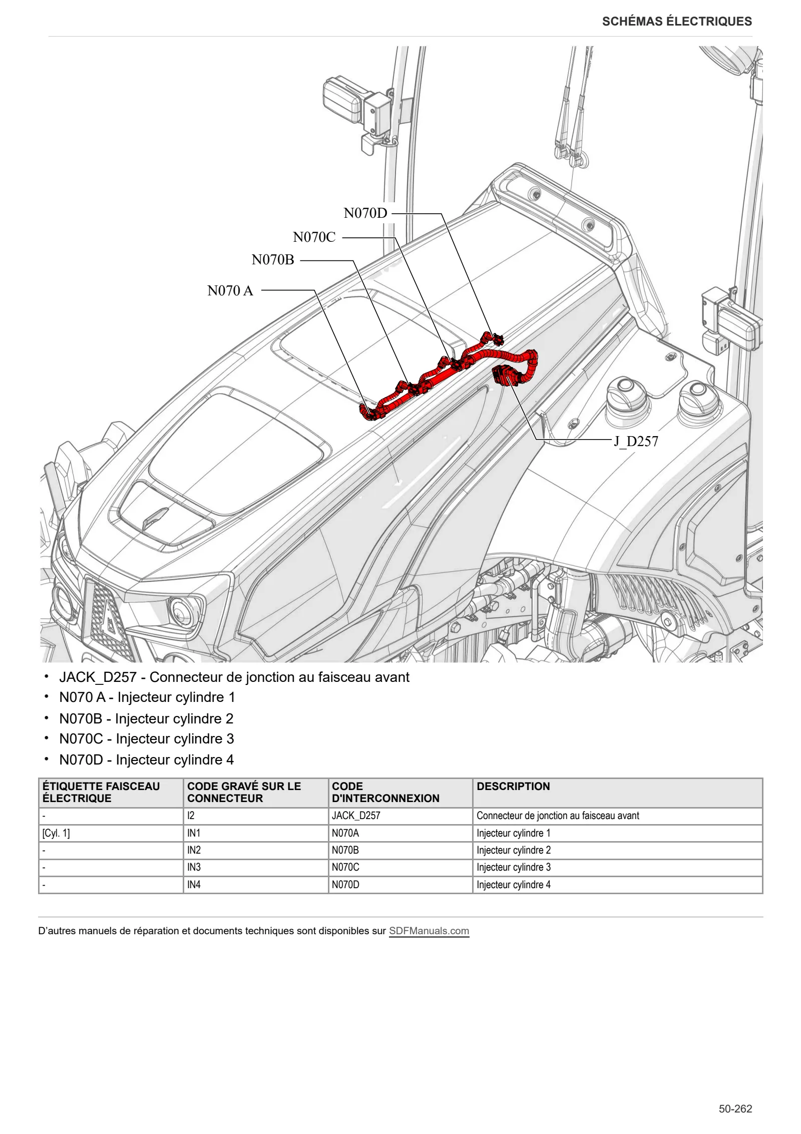 Manuel d'atelier: FRUTTETO V 95 → ZKDKT20200TS50001 – sample manual page 4