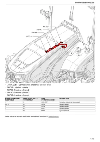 Manuel d'atelier: FRUTTETO V 95 → ZKDKT20200TS50001 – sample manual page 4