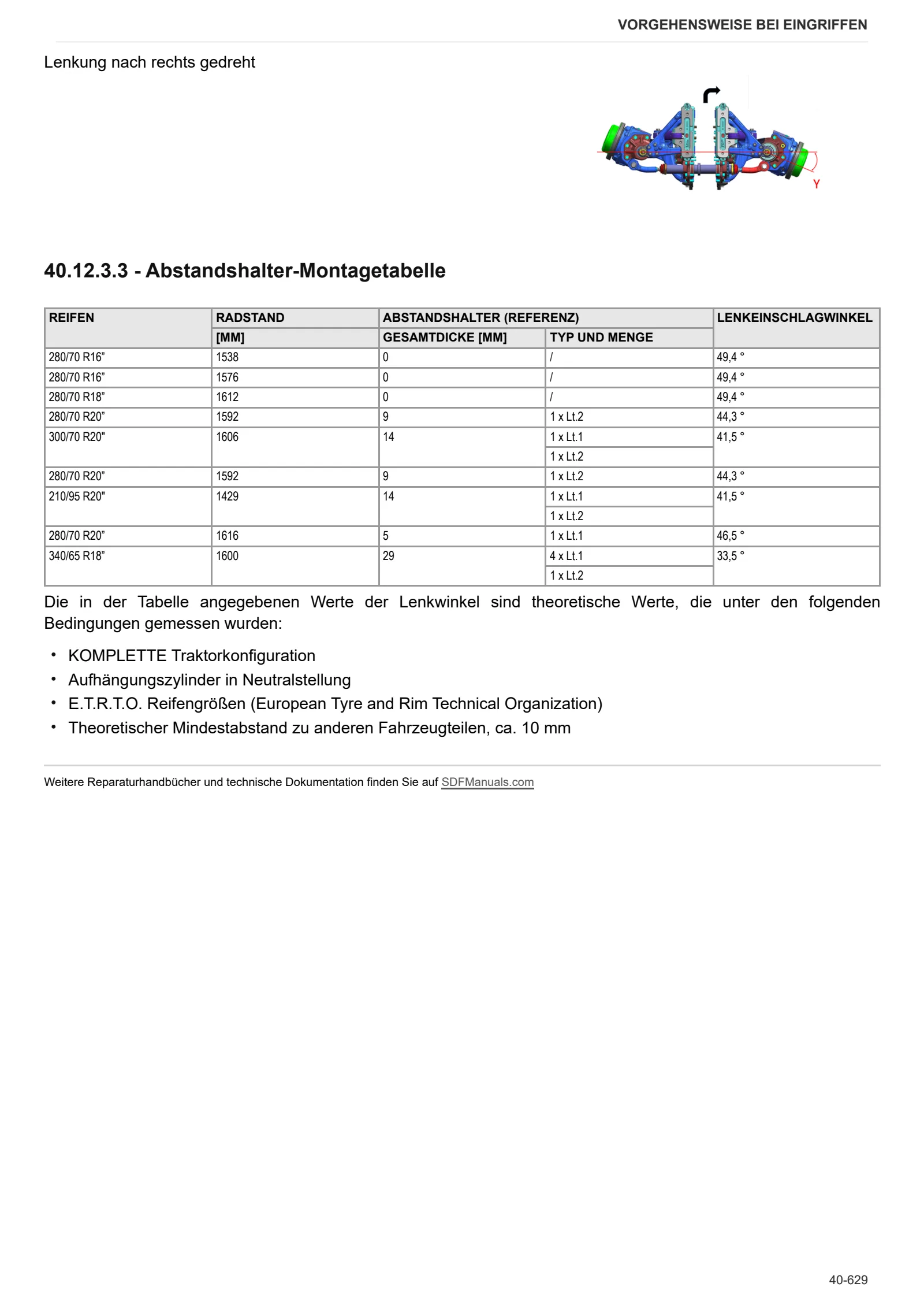 Werkstatthandbuch: FRUTTETO 100 → ZKDKV10200TS50001 – sample manual page 3