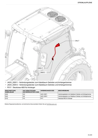 Werkstatthandbuch: FRUTTETO 100 → ZKDKV10200TS50001 – sample manual page 4