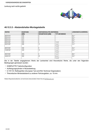 Werkstatthandbuch: FRUTTETO 115 → ZKDKV40200TS50001 – sample manual page 3