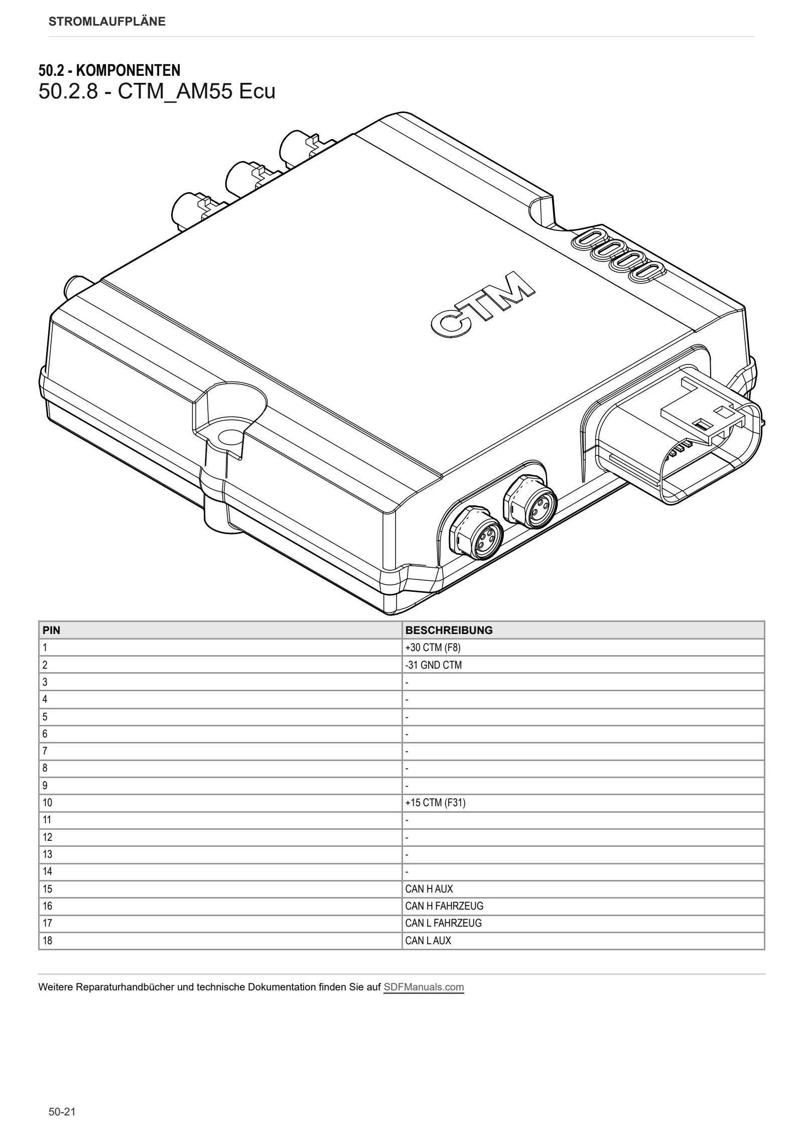 Werkstatthandbuch: FRUTTETO S 95 → ZKDKX20200TS50001 – sample manual page 3