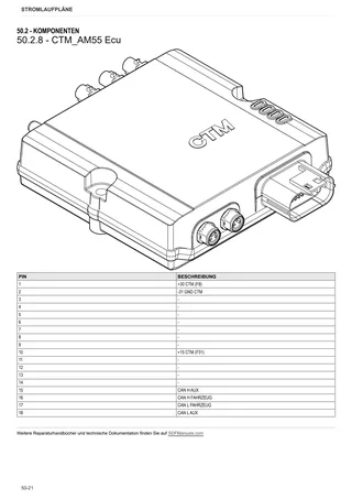 Werkstatthandbuch: FRUTTETO S 95 → ZKDKX20200TS50001 – sample manual page 3