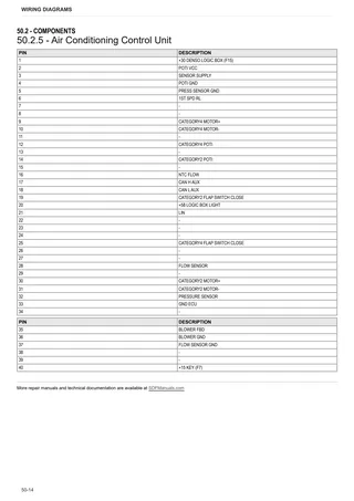 Workshop Manual: FRUTTETO S 95 → ZKDKX20200TS50001 – sample manual page 3