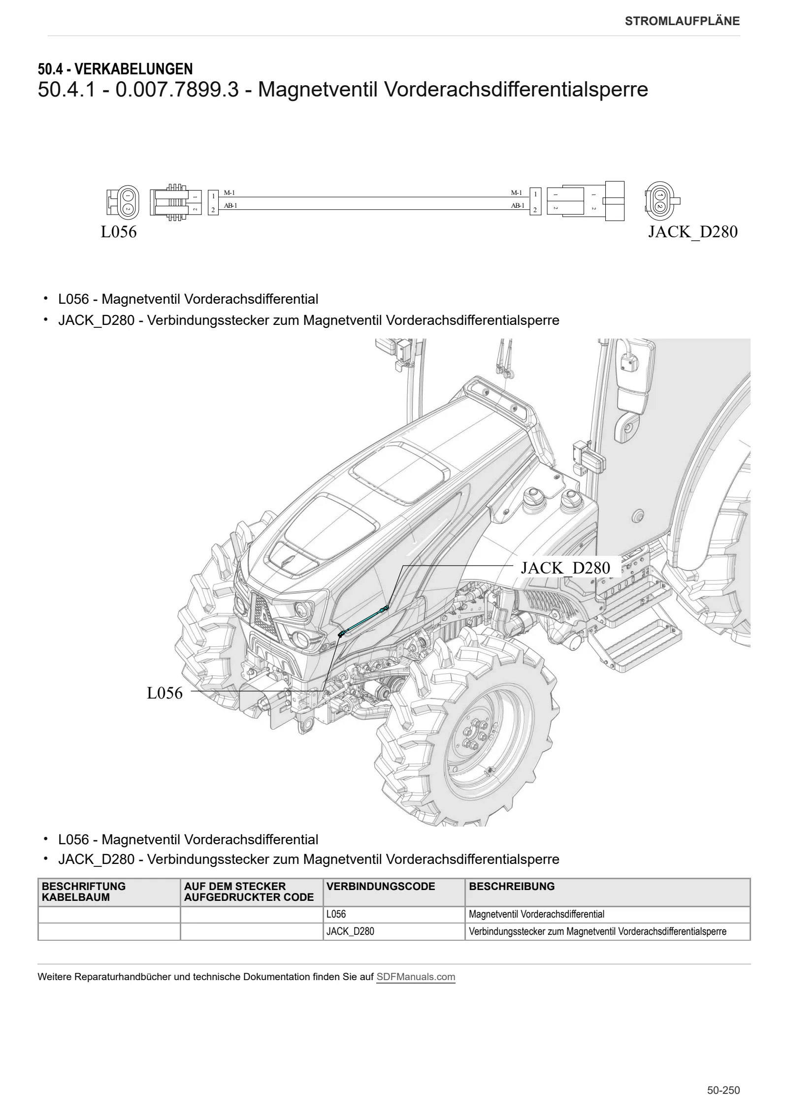 Werkstatthandbuch: FRUTTETO S 115 → ZKDKX40200TS50001 – sample manual page 4