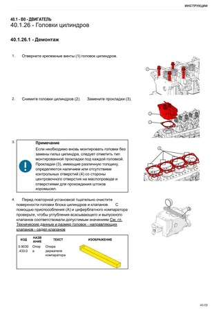 Руководство по ремонту: FRUTTETO S 115 → ZKDKX40200TS50001 – sample manual page 1