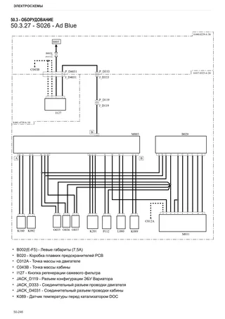 Руководство по ремонту: FRUTTETO S 115 → ZKDKX40200TS50001 – sample manual page 4