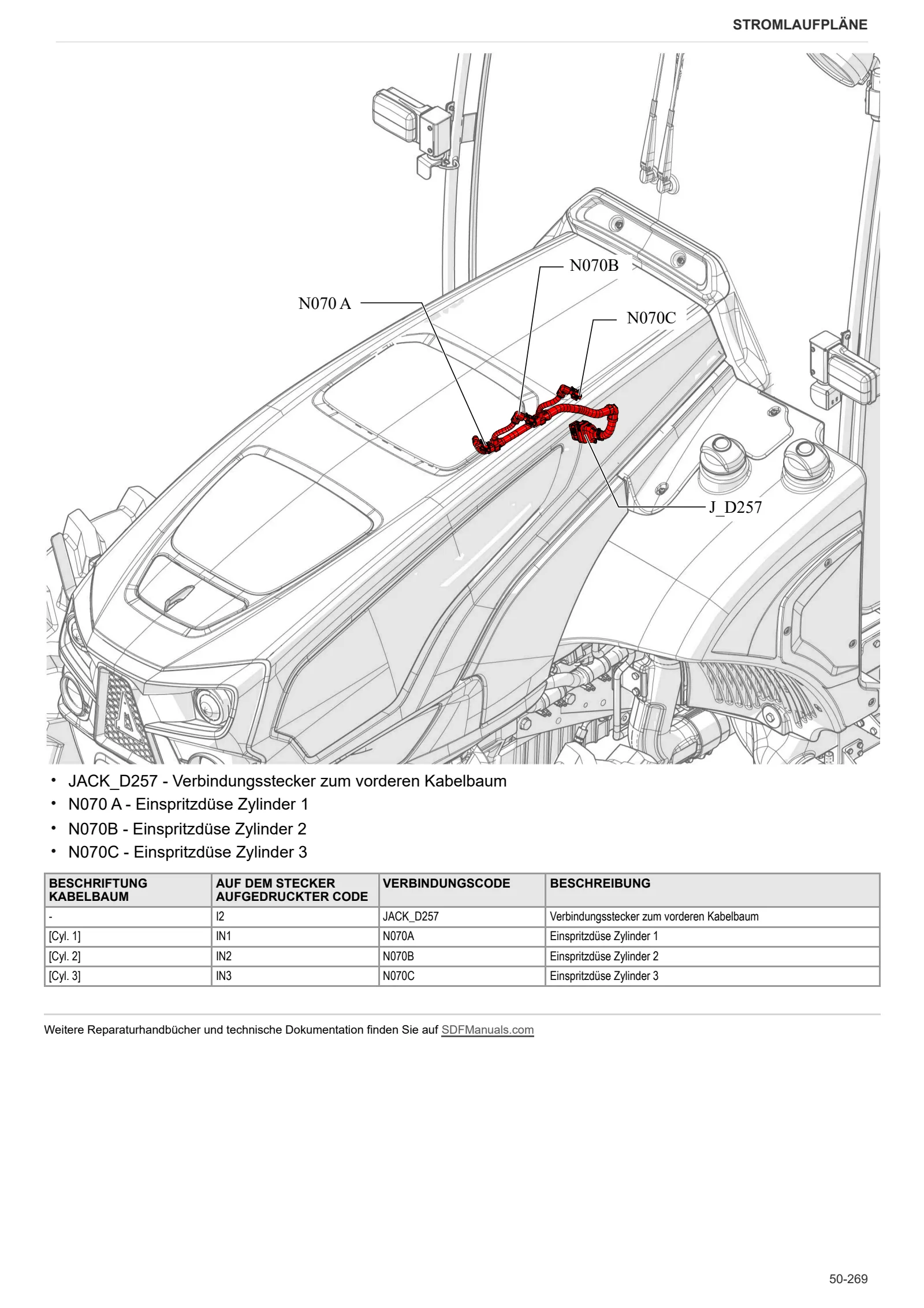 Werkstatthandbuch: FRUTTETO V 90 → ZKDKZ00200TS50001 – sample manual page 4
