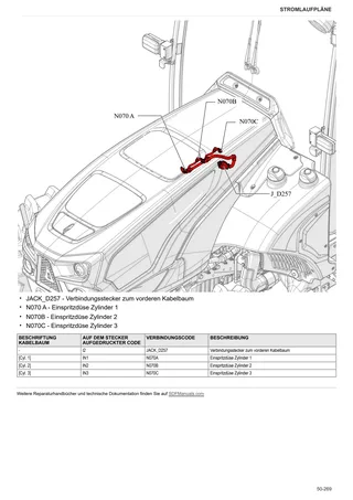 Werkstatthandbuch: FRUTTETO V 90 → ZKDKZ00200TS50001 – sample manual page 4