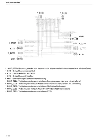 Werkstatthandbuch: FRUTTETO V 100 → ZKDKZ10200TS50001 – sample manual page 4