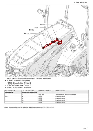 Werkstatthandbuch: FRUTTETO V 95 → ZKDKZ20200TS50001 – sample manual page 4
