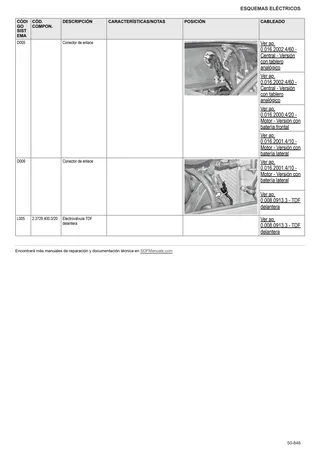 Manual de taller: EXPLORER³ 85 → ZKDL1302W0TS16001 – sample manual page 4