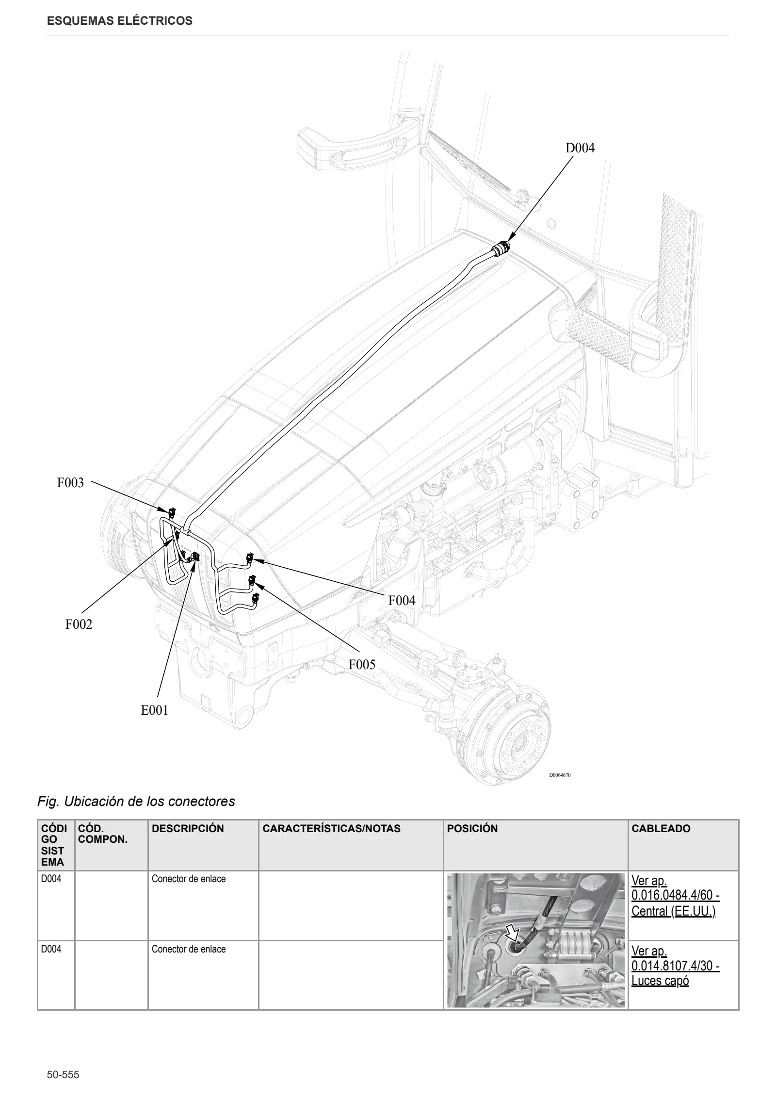 Manual de taller: EXPLORER³ 85 → ZKDL1502W0TS20001 – sample manual page 4
