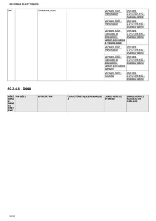 Manuel d'atelier: EXPLORER³ 85 → ZKDL1502W0TS20001 – sample manual page 2