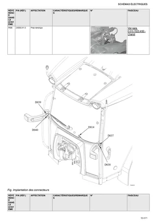 Manuel d'atelier: EXPLORER³ 85 → ZKDL1502W0TS20001 – sample manual page 4