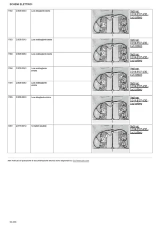 Manuale d'officina: EXPLORER³ 85 → ZKDL1502W0TS20001 – sample manual page 4