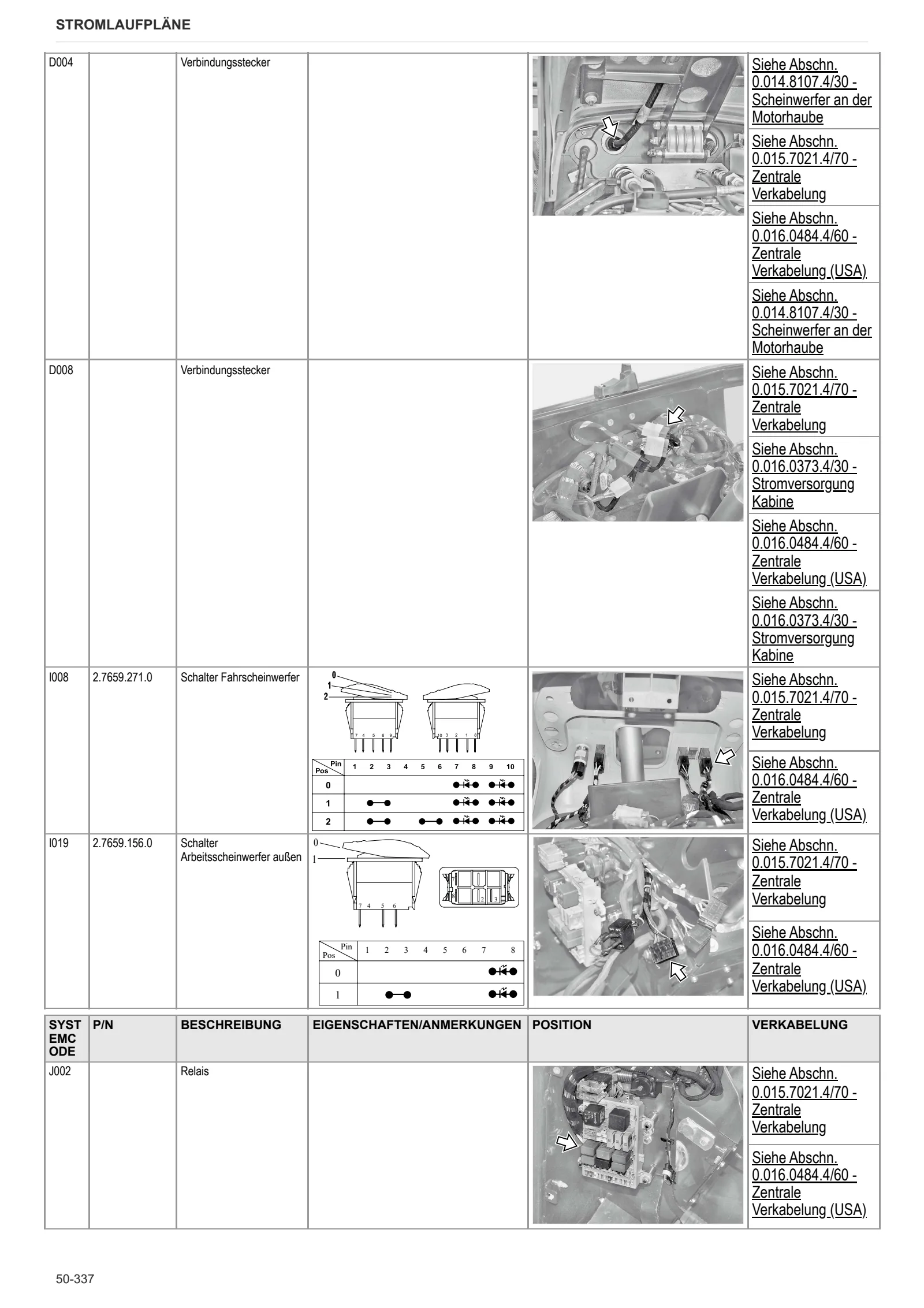 Werkstatthandbuch: EXPLORER³ 100 → ZKDL1602W0TS20001 – sample manual page 3