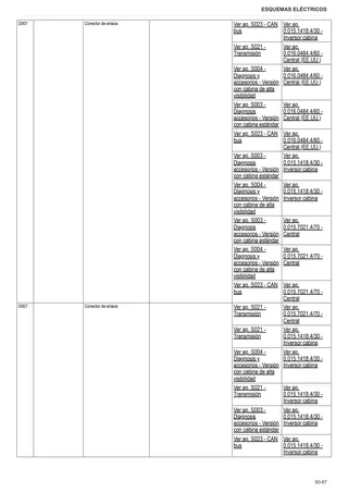 Manual de taller: EXPLORER³ 100 → ZKDL1602W0TS20001 – sample manual page 2