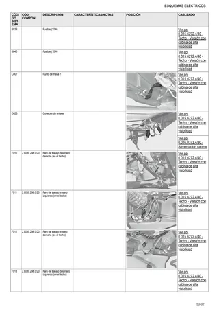 Manual de taller: EXPLORER³ 100 → ZKDL1602W0TS20001 – sample manual page 3