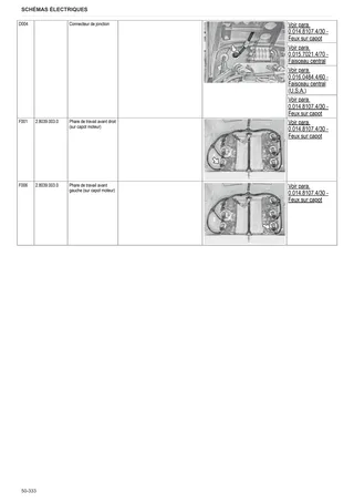 Manuel d'atelier: EXPLORER³ 100 → ZKDL1602W0TS20001 – sample manual page 3