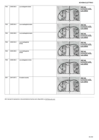 Manuale d'officina: EXPLORER³ 100 → ZKDL1602W0TS20001 – sample manual page 4