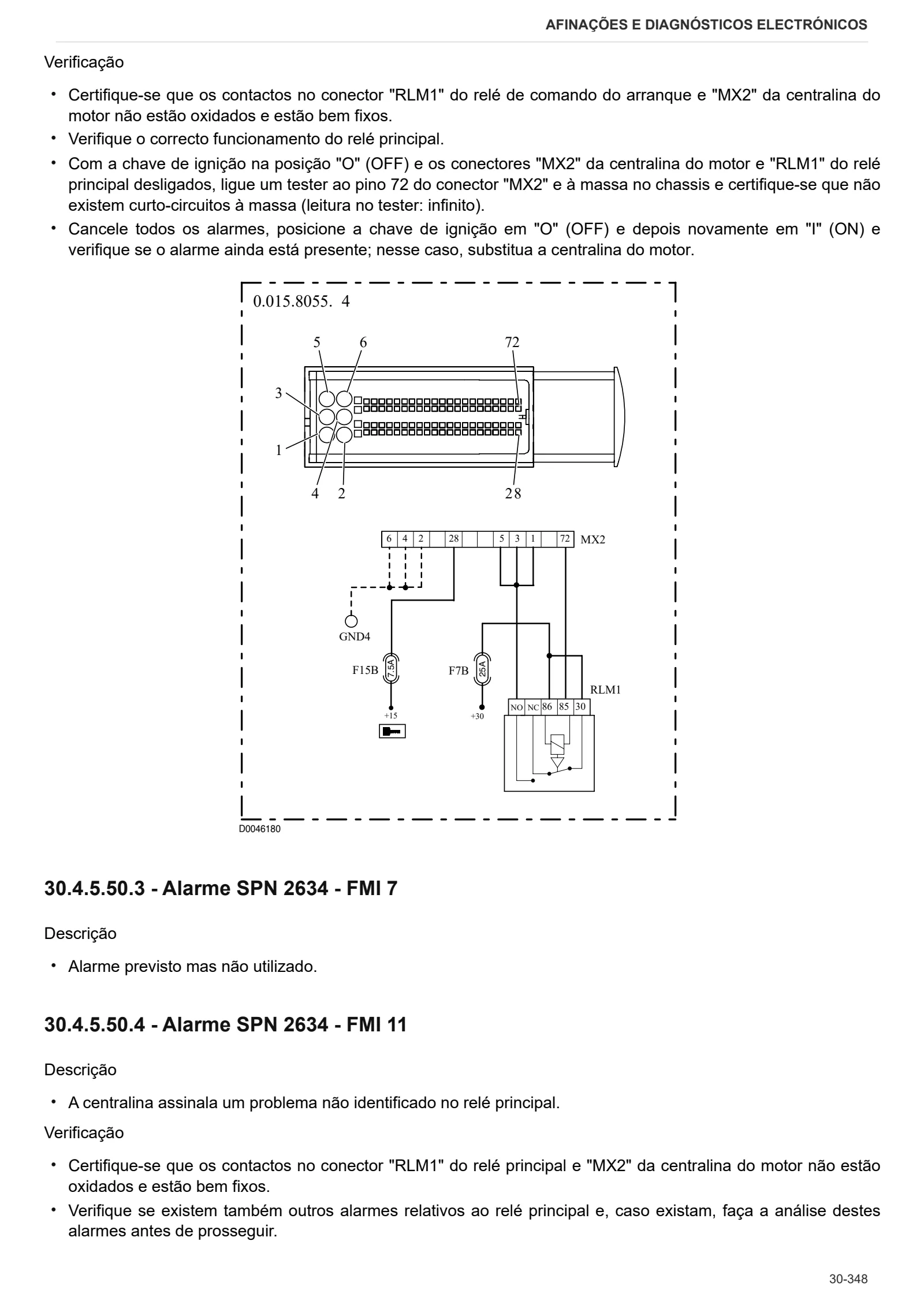Manual de oficina: IRON 115 HI-LINE DCR → ZKDL430200TS15001 – sample manual page 1