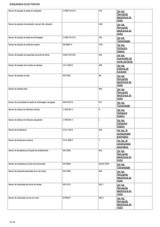 Manual de oficina: IRON 115 HI-LINE DCR → ZKDL430200TS15001 – sample manual page 4