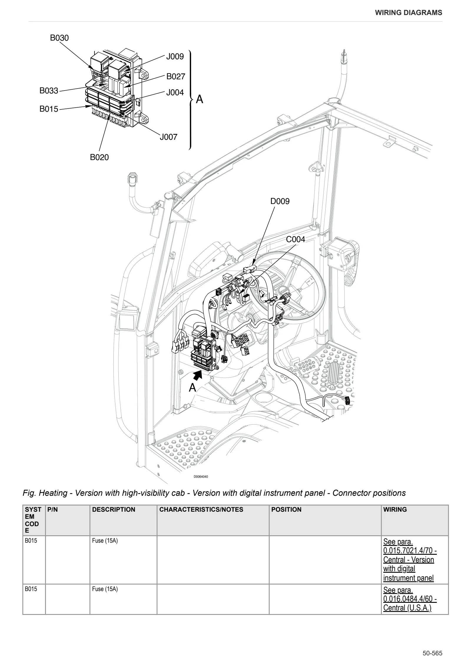 Workshop Manual: EXPLORER³ 110 → ZKDL7202W0TS5001 – sample manual page 3