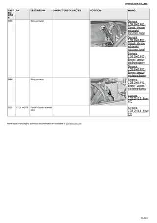 Workshop Manual: EXPLORER³ 110 → ZKDL7202W0TS5001 – sample manual page 4