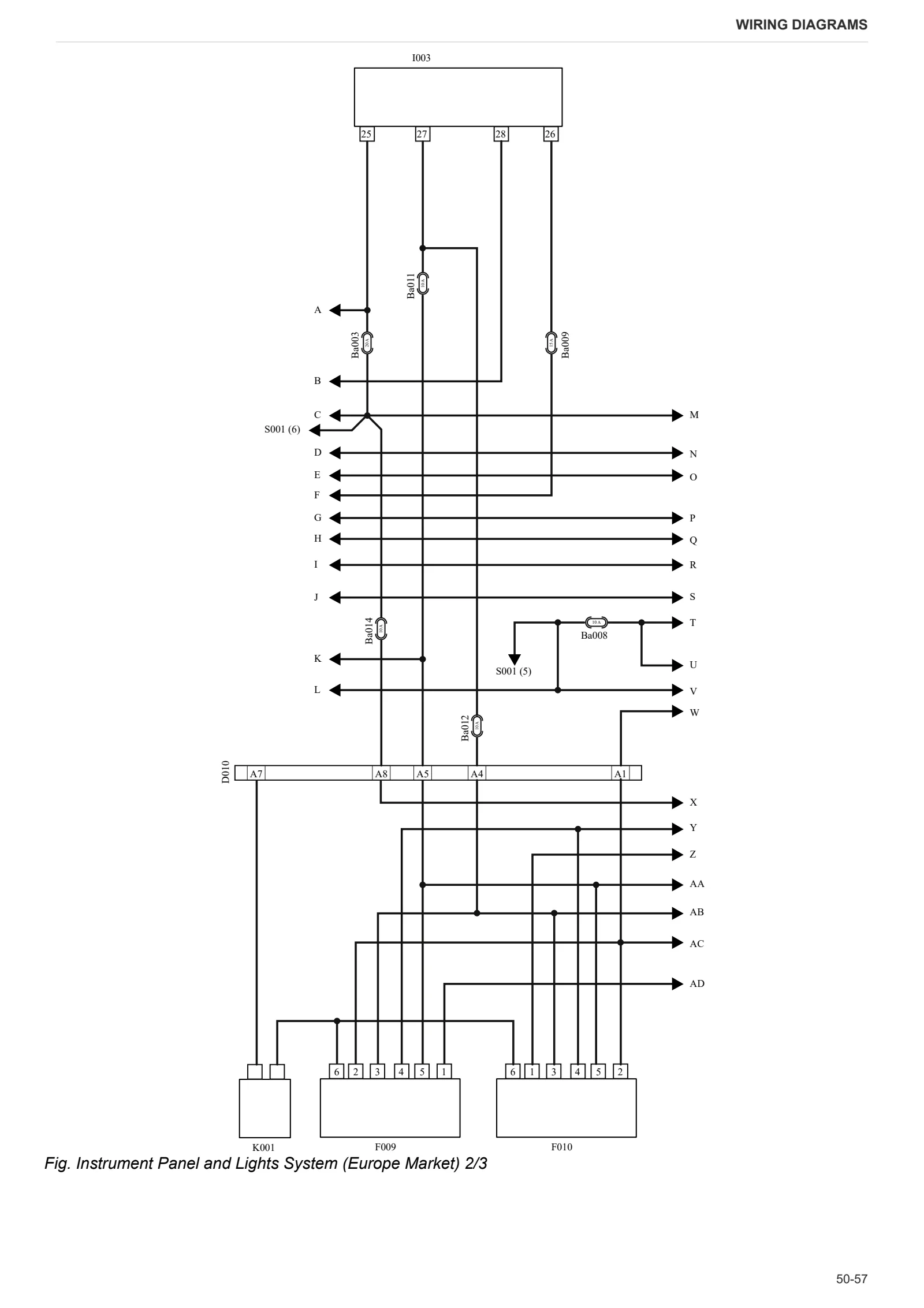 Workshop Manual: ARGON³ 75 P → ZKDL760200RS05001 – sample manual page 3