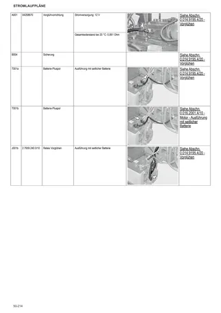Werkstatthandbuch: EXPLORER³ 110 → ZKDL8002W0TS1001 – sample manual page 3