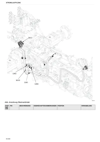 Werkstatthandbuch: EXPLORER³ 110 → ZKDL8002W0TS1001 – sample manual page 4