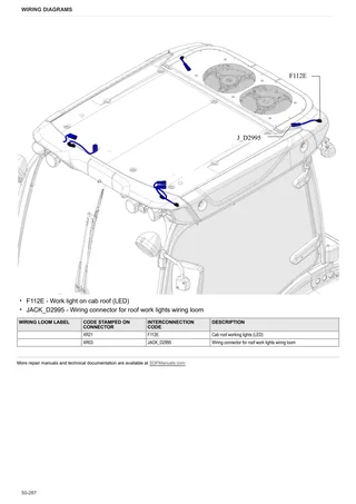 Workshop Manual: FRUTTETO 90 → ZKDLB00200TS50001 – sample manual page 4