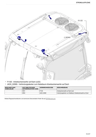 Werkstatthandbuch: FRUTTETO 100 → ZKDLB10200TS50001 – sample manual page 4