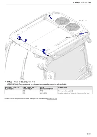 Manuel d'atelier: FRUTTETO 100 → ZKDLB10200TS50001 – sample manual page 4