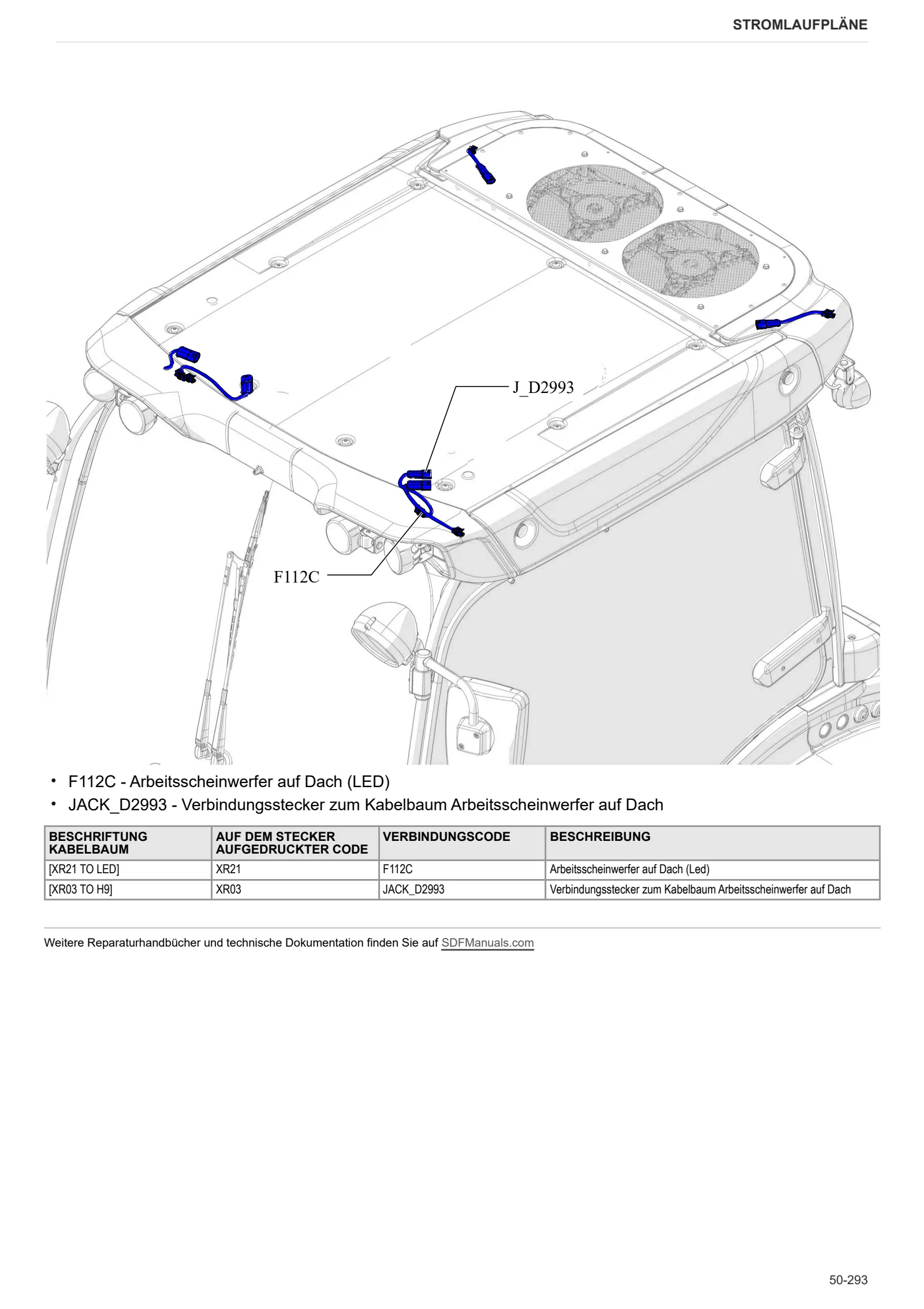 Werkstatthandbuch: FRUTTETO 95 → ZKDLB20200TS50001 – sample manual page 4