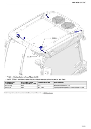 Werkstatthandbuch: FRUTTETO 95 → ZKDLB20200TS50001 – sample manual page 4