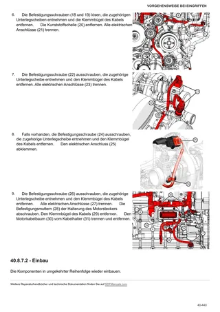 Werkstatthandbuch: FRUTTETO 95 → ZKDLJ102W0TS50001 – sample manual page 3