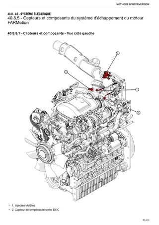 Manuel d'atelier: FRUTTETO 95 → ZKDLJ102W0TS50001 – sample manual page 3