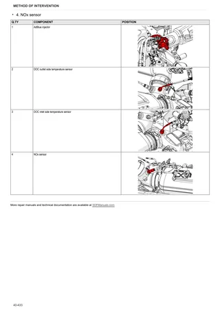 Workshop Manual: FRUTTETO 105 → ZKDLJ302W0TS50001 – sample manual page 3