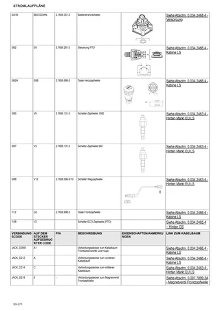 Werkstatthandbuch: FRUTTETO 80 CLASSIC → ZKDLP00200TS50001 – sample manual page 4